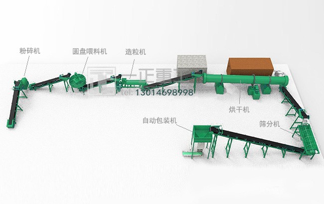 小型有機肥造粒設備