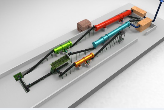 轉(zhuǎn)鼓有機(jī)肥生產(chǎn)線